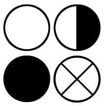 Clockwise from top left: Clear sky, partly cloudy sky, overcast sky, obscured sky